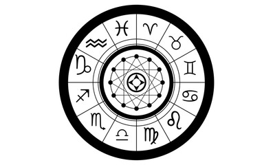 Astrology horoscope circle, Zodiac constellations and signs, A set of zodiac constellation in starry sky, horoscope and astrology, Astrological celestial map with symbols and signs of zodiac