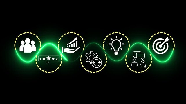 Annual review in 2025, business and customer review concept on the transparent background. Review evaluation time for review inspection assessment auditing. Motion graphics of annual business review.