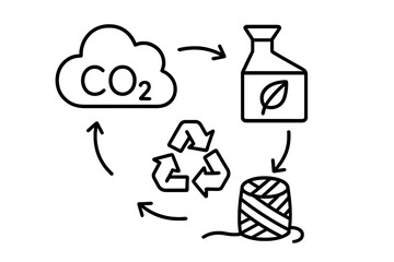 Understanding the carbon cycle and recycling process in simple terms with clear visuals
