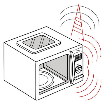 Advanced ceramic microwave absorber material technology, scientific illustration of electromagnetic wave absorption for shielding and stealth applications.