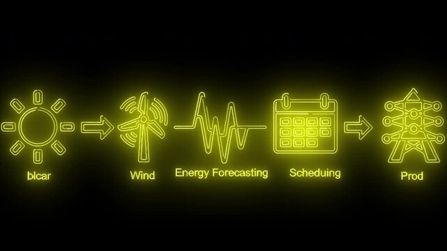 Neon-lit infographic illustrating the process of renewable energy production with solar, wind, energy forecasting, scheduling, and production icons on a black background.