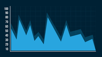 Naklejka premium Business finance investment graph growth in new year 2025. rising stock chart on blue dark background. Triangle chart analysis.