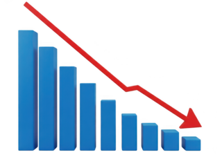 Decreasing Blue Bar Chart with Downward Sloping Red Arrow