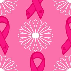 Breast cancer month seamless pink ribbon day mammogram pattern for medical accessories and medicine textiles