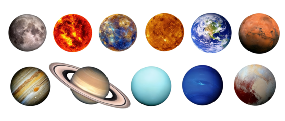 Solar System Planets and Earth's Moon