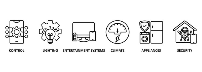 Smart home banner web icon vector illustration concept with icon of control, lighting, entertainment system, climate, appliances, mobile and security