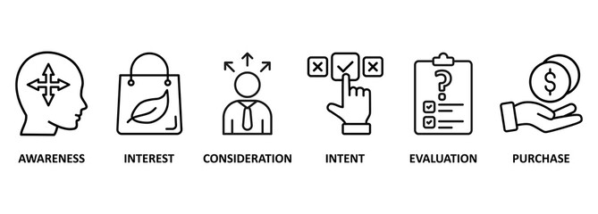 Marketing funnel banner web icon vector illustration concept with icon of awareness, interest, consideration, intent, evaluation and purchase 