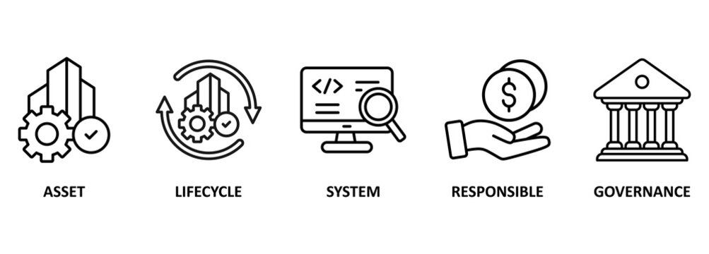 Asset management banner web icon vector illustration concept with icon of asset, life cycle, system, responsible and governance 