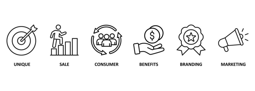 USP banner web icon vector illustration concept for unique sale proportion with icon of unique, sale, consumer, benefits, branding, and marketing 