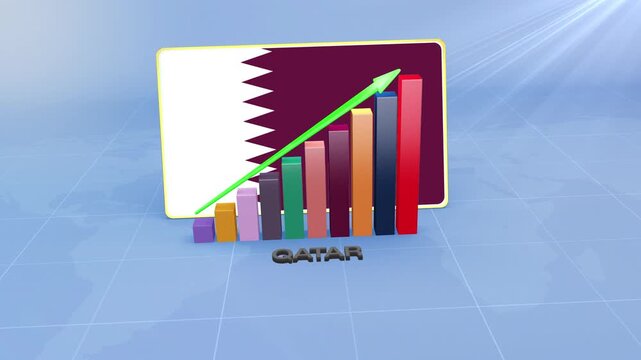 Qatar Economic Growth Showing 3D Bar Graph with Flag and Rising Green Arrow Developing Country Concept