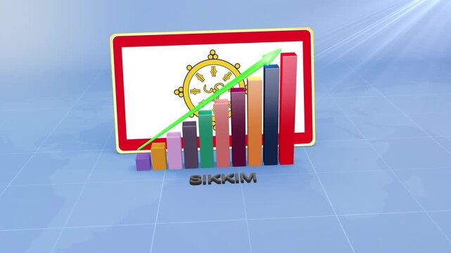 Sikkim Economic Growth Showing 3D Bar Graph with Flag and Rising Green Arrow Developing Country Concept