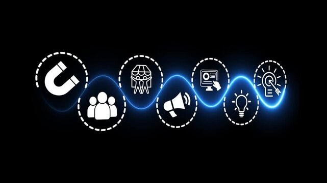 Experiential marketing strategy, customer engagement idea on the transparent background. Motion graphics of online marketing strategy concept. 4k video animation.