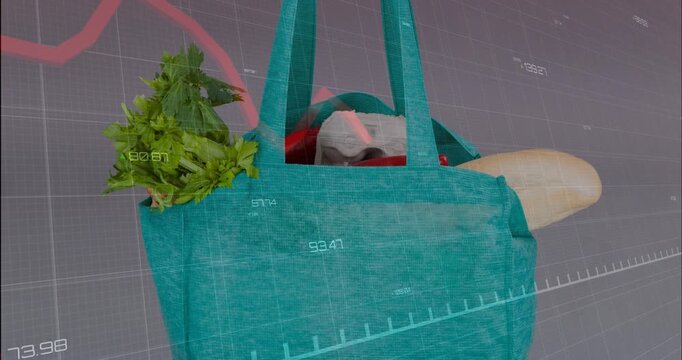 Data feed starting AR, teal tote showing greens,eggs,loaf while red graph drifting showing metrics