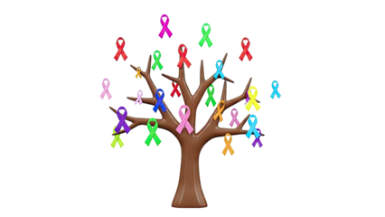 Tree of Awareness Ribbons