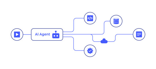 AI Agent algorithm workflow with automation programming solid icons for artificial intelligence engine system, data analysis, coding language development. Simplicity tech management flowchart vector.