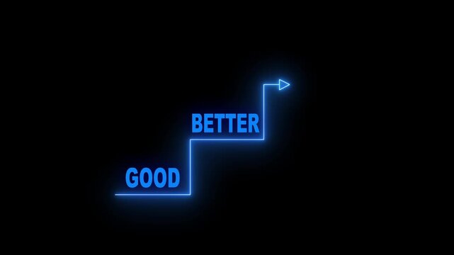 highlight staircase progress from good to better to best, continuous improvement small steps to success, step by step growth. business goals achievements. 4k video animation