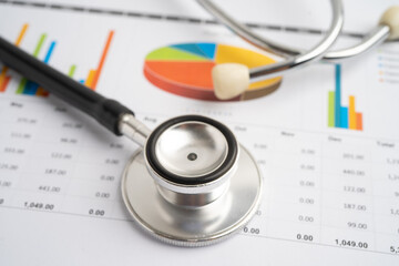 Stethoscope on graph paper, Finance, Account, Statistics, Investment, Analytic research data economy and Business company concept.