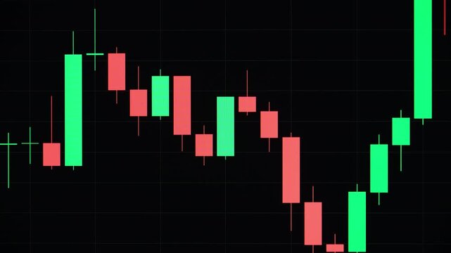 Close up shot of a candlestick chart displayed on a screen. Locked center composition with match cut stop motion animation.