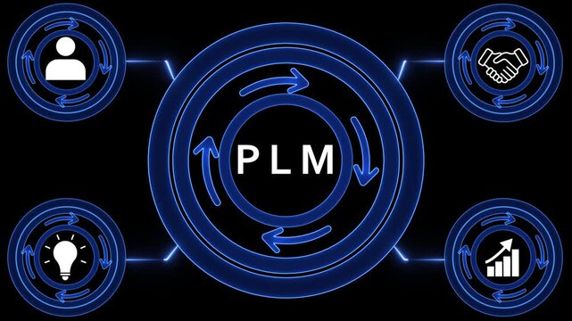 PLM Product Lifecycle Management Circular Diagram with Icons for Teamwork Growth Idea and Person Keywords: plm, product lifecycle management, diagram, cycle, process, workflow, business