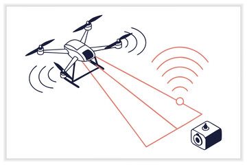 Drone Vector Illustration Set UAV, Aerial Technology, Quadcopter, Remote Control Drone
