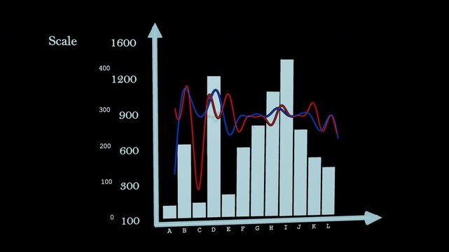 Bar Chart and Line Graph Showing Financial Data Trends on transparent Background