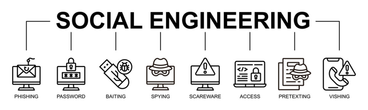 Social Engineering banner web icon vector line style illustration concept with icon of social engineering, phishing, password, baiting, spying, scareware, access
