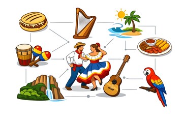 Vector Illustration of Eight Generic Venezuelan Cultural Icons Connected by Thin Lines, Clear Informative Visual, White Background
