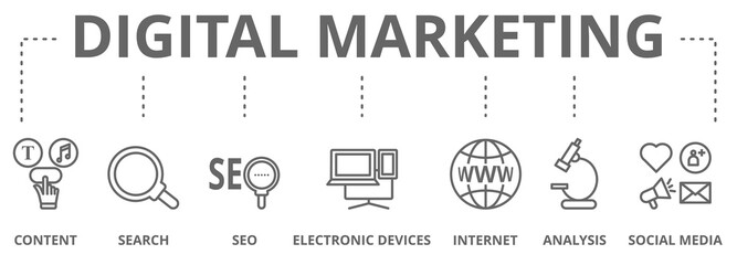 Digital marketing concept icon illustration contain content, search, seo, electronic devices, internet, analysis and social media