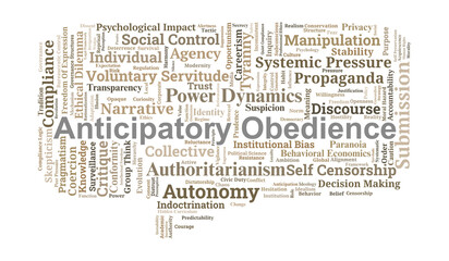 Anticipatory Obedience Word Cloud. Core Concepts on Self-Censorship and Power Dynamics