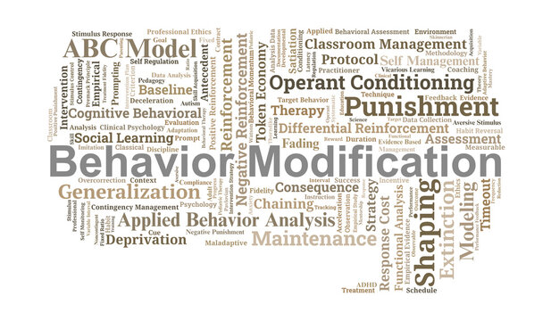 Behavior Modification Word Cloud. Key Concepts of Applied Learning and Functional Analysis