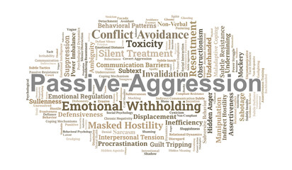 Passive Aggression Word Cloud. Core Concepts of Indirect Hostility and Behavioral Patterns