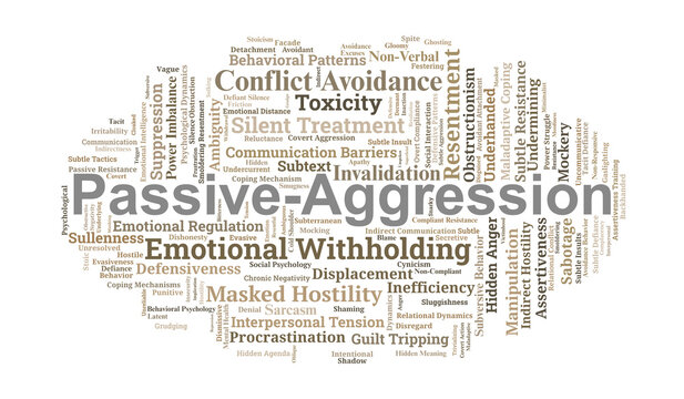 Passive Aggression Word Cloud. Core Concepts of Indirect Hostility and Behavioral Patterns