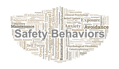 Safety Behaviors Word Cloud. Core Concepts in Anxiety Maintenance and Clinical Treatment