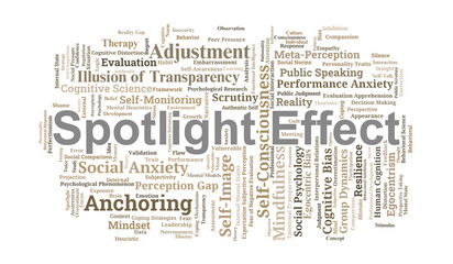 Spotlight Effect Word Cloud. Key Concepts in Social Psychology and Cognitive Bias