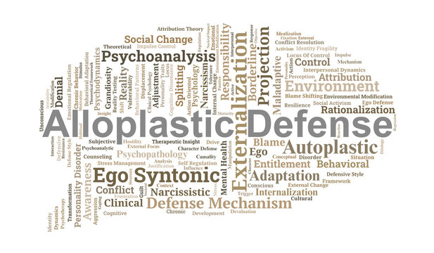 Alloplastic Defense Word Cloud. Key Concepts in External Adaptation and Psychological Blame