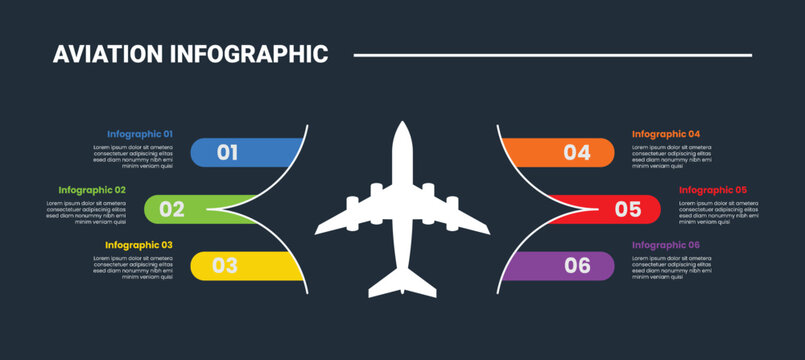 aviation infographic process diagram with big plane centered with round rectangle left and right with dark background bright outline style 3 points
