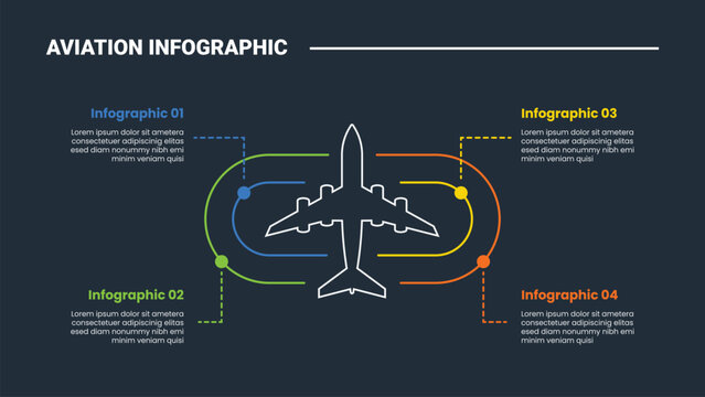 aviation infographic process diagram with big plane top view with round rectangle with sticky circle pointer with dark background bright outline style 4 points