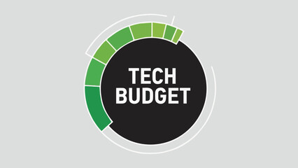 A Circular Chart Illustrating the Allocation of a Tech Budget with Segmented Green Bars Representing Progress or Distribution