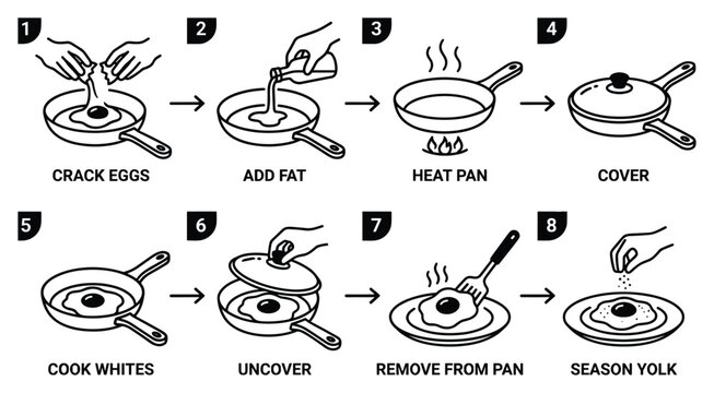 Egg cooking guide vector illustration, step by step instructions