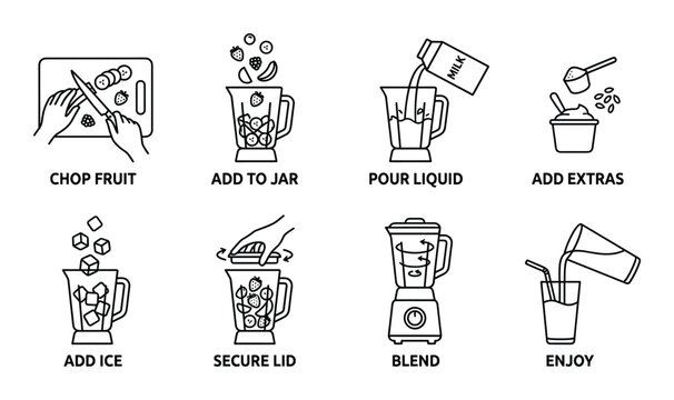 Smoothie Recipe Diagram: Instructions for Making a Homemade Smoothie