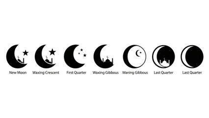 Obraz premium Set of moon phase icons representing new moon to full moon cycle with Islamic architecture silhouette flat vector illustration for astronomy and Ramadan concepts
