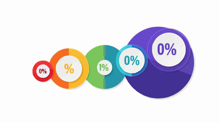 Obraz premium Concentric circles with percentage values, infographic style, 0% and 1% displayed