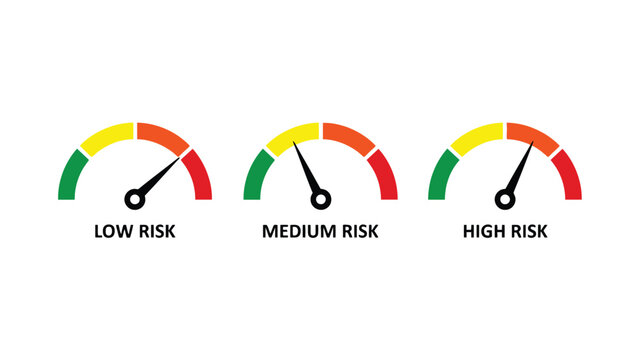 A graphic illustration of low, medium, and high risk gauges on a white background
