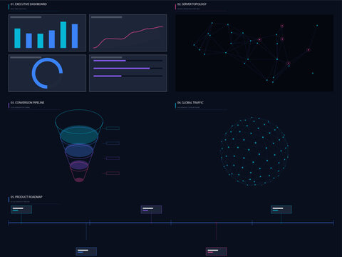 Ultimate SaaS Dark Mode Dark Mode UI Kit: Admin Dashboard, Server Map, Globe, Funnel & Roadmap Vector Bundle