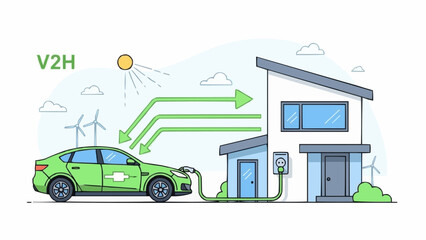 Vehicle to Home System Electric Car Charging House Energy.