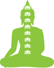 Green Buddha Silhouette with White Lotus Symbols