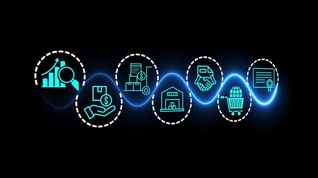 Digital procurement and supply chain management concept on the transparent background. Digital procurement process integrated with analytics, logistics, contracts, supply chain management. 4k video.