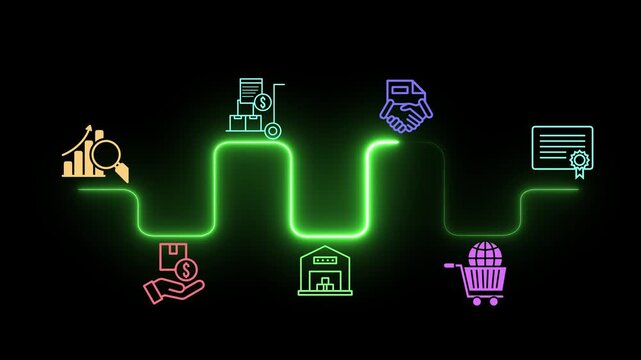 Digital procurement and supply chain management concept on the transparent background. Digital procurement process integrated with analytics, logistics, contracts, supply chain management. 4k video.