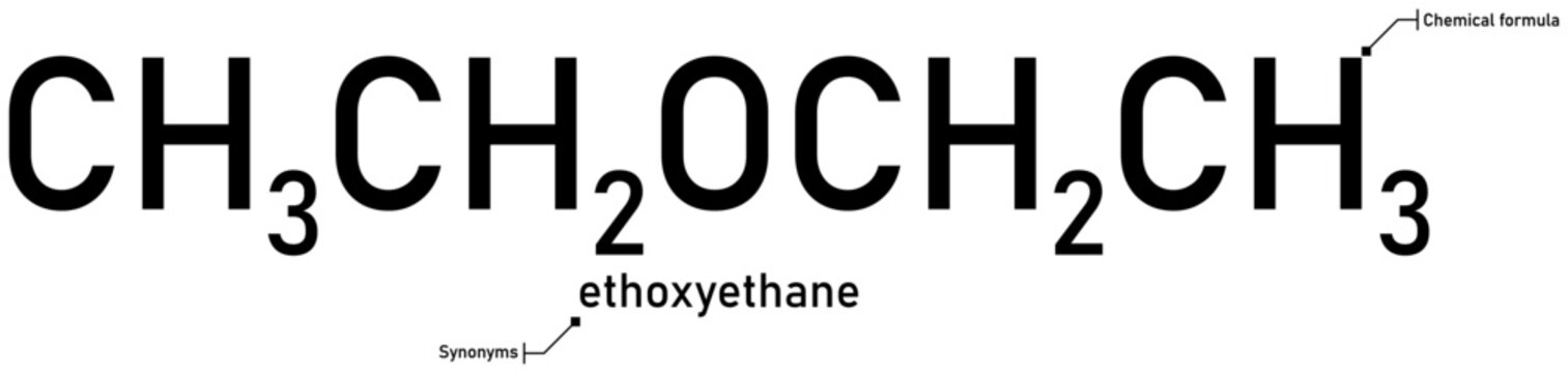 Ethoxyethane chemical formula with callout titles
