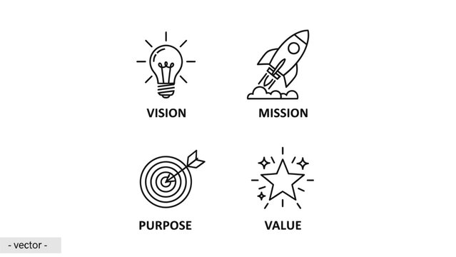 Simple black and white vector icons representing vision, mission, purpose, and value